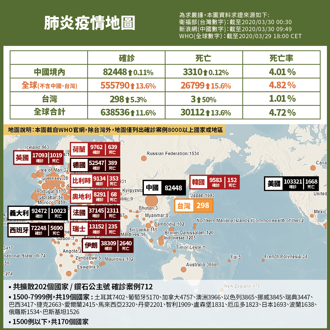 园林景观古建设计 第10页