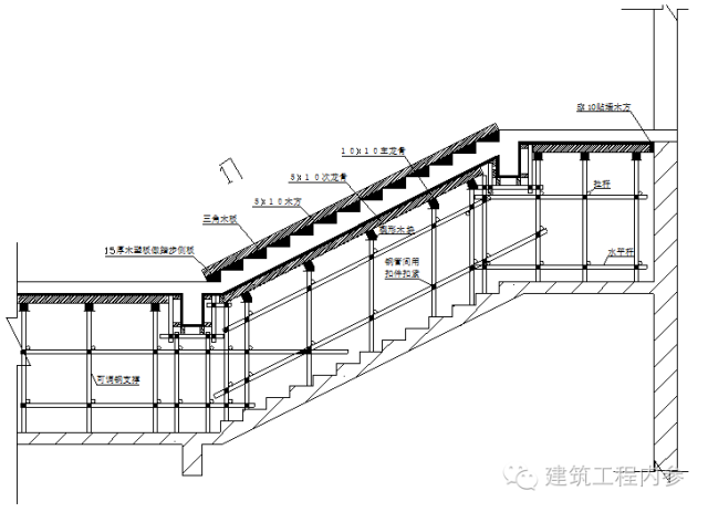 最新支模技术，塑造建筑美学的先锋科技革新