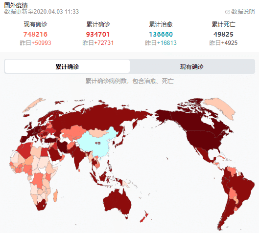 美国疫情最新状况概述